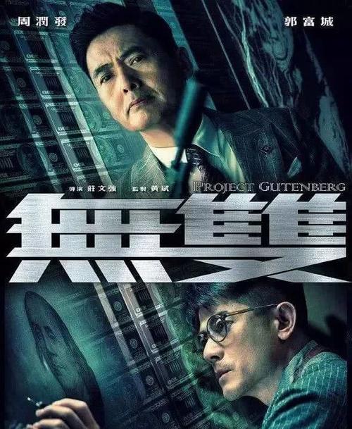 购买捷克共和国驾照